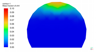 Sustainability 17 01787 i015