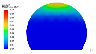 Sustainability 17 01787 i016
