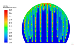 Sustainability 17 01787 i017