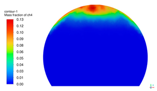 Sustainability 17 01787 i018