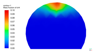 Sustainability 17 01787 i020