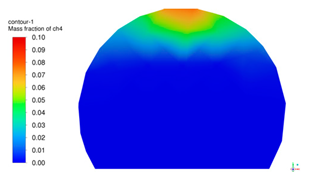 Sustainability 17 01787 i022
