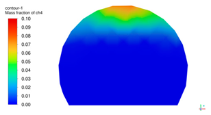 Sustainability 17 01787 i023