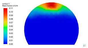 Sustainability 17 01787 i027