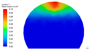 Sustainability 17 01787 i028