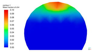 Sustainability 17 01787 i029