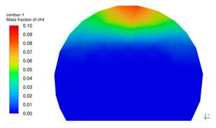 Sustainability 17 01787 i030