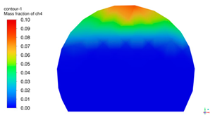 Sustainability 17 01787 i031
