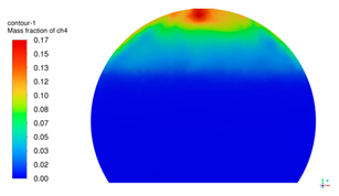 Sustainability 17 01787 i034