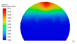 Sustainability 17 01787 i036