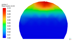 Sustainability 17 01787 i037