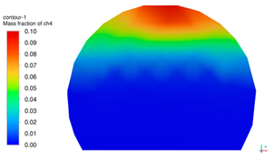 Sustainability 17 01787 i038