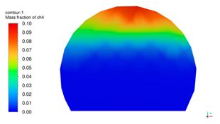 Sustainability 17 01787 i039