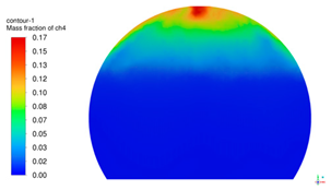 Sustainability 17 01787 i042