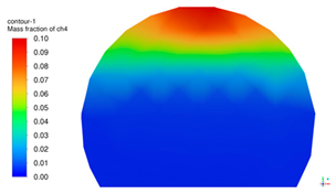 Sustainability 17 01787 i046
