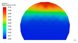 Sustainability 17 01787 i047