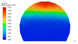 Sustainability 17 01787 i048