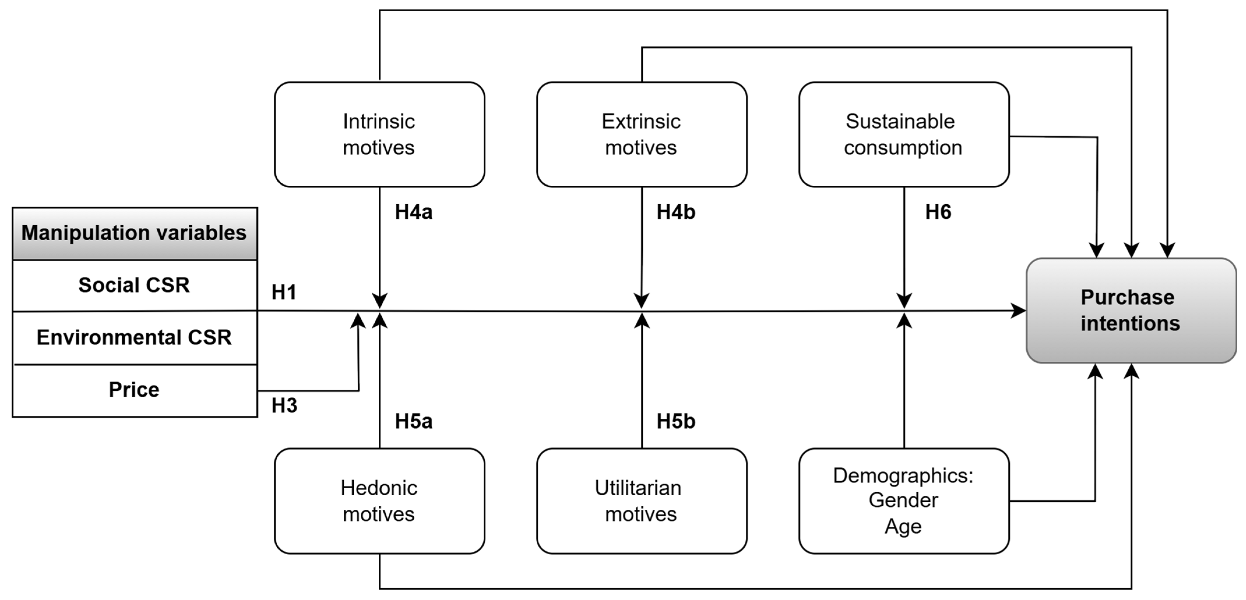 Sustainability 17 01792 g001