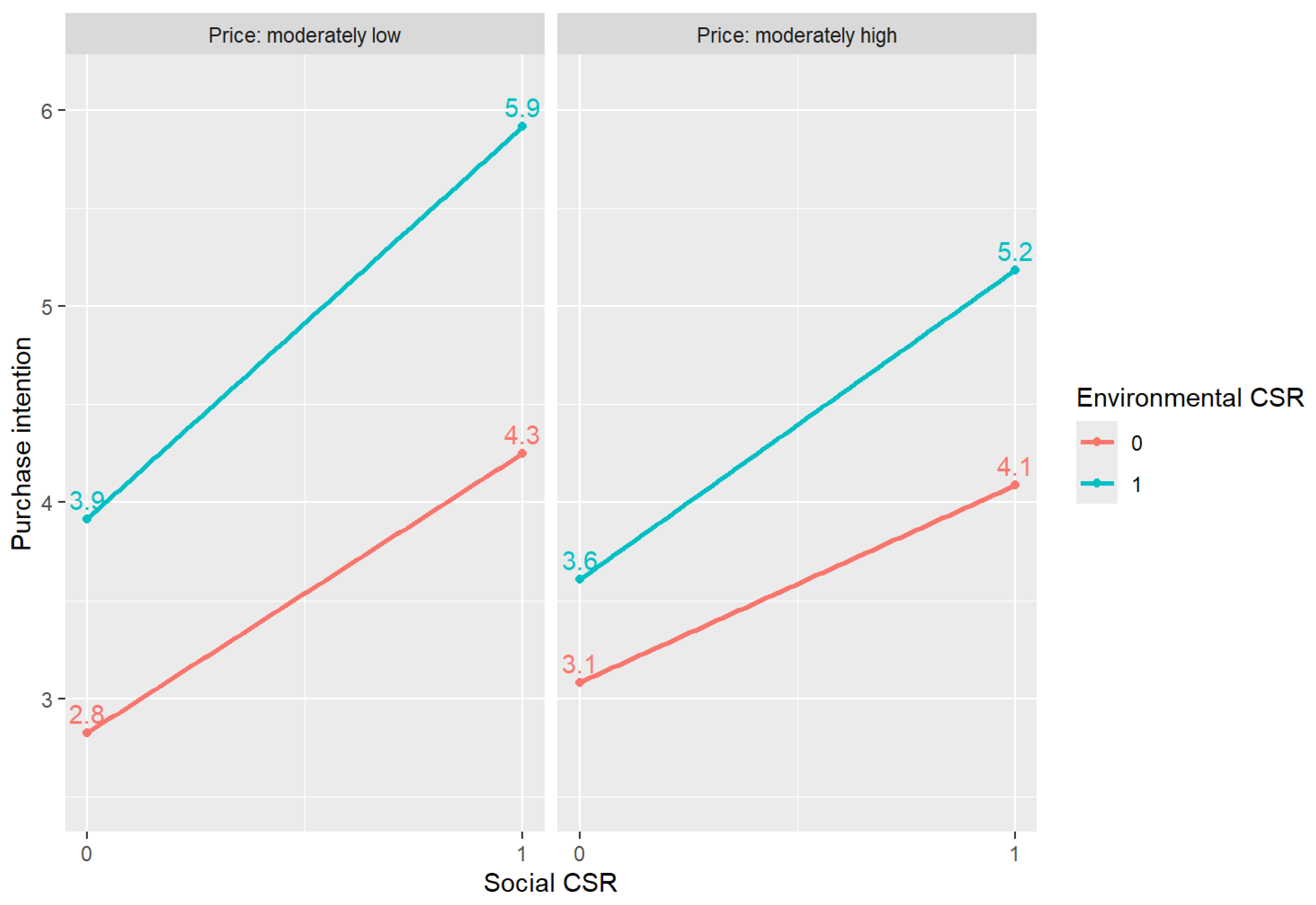 Sustainability 17 01792 g002