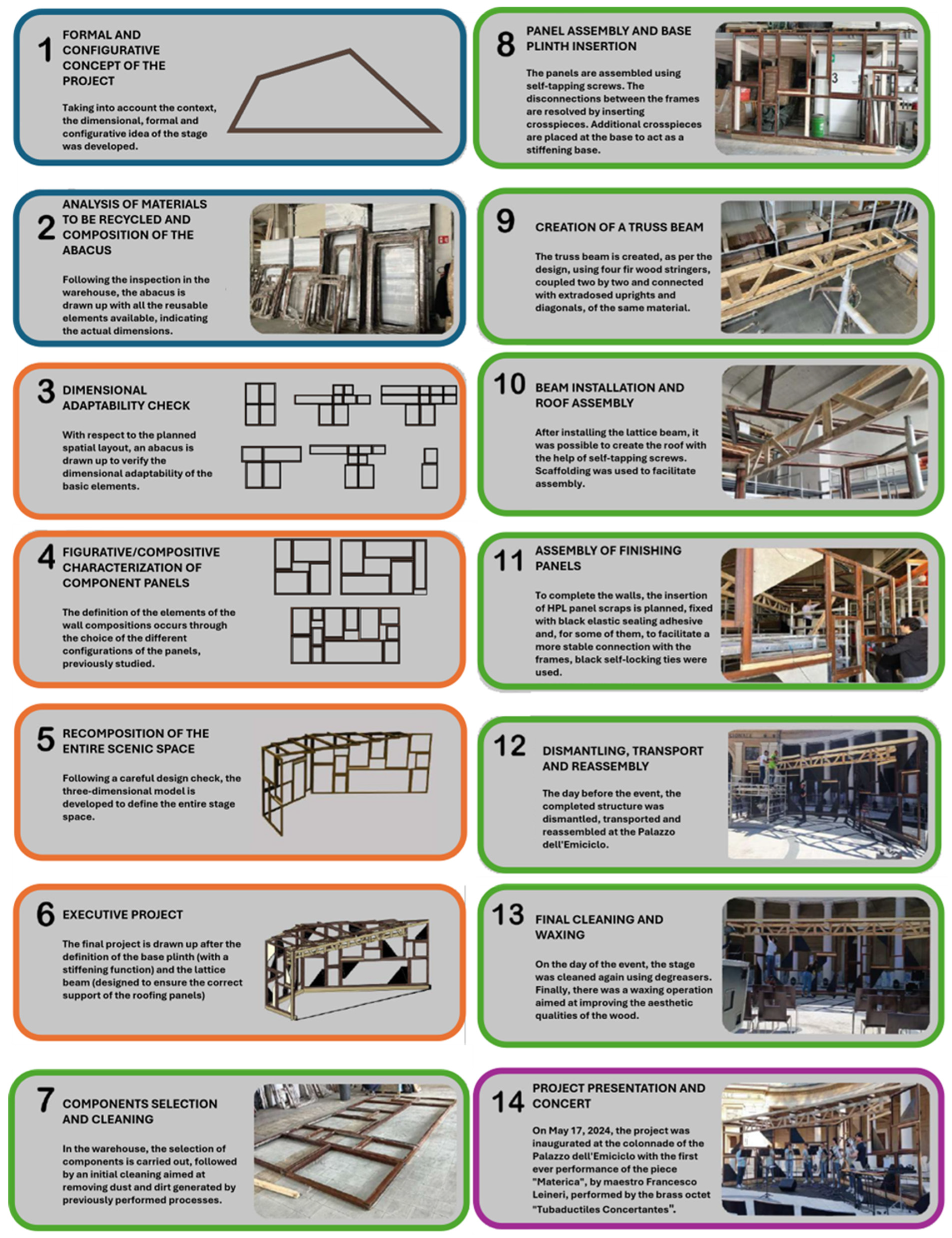 Sustainability 17 01793 g006