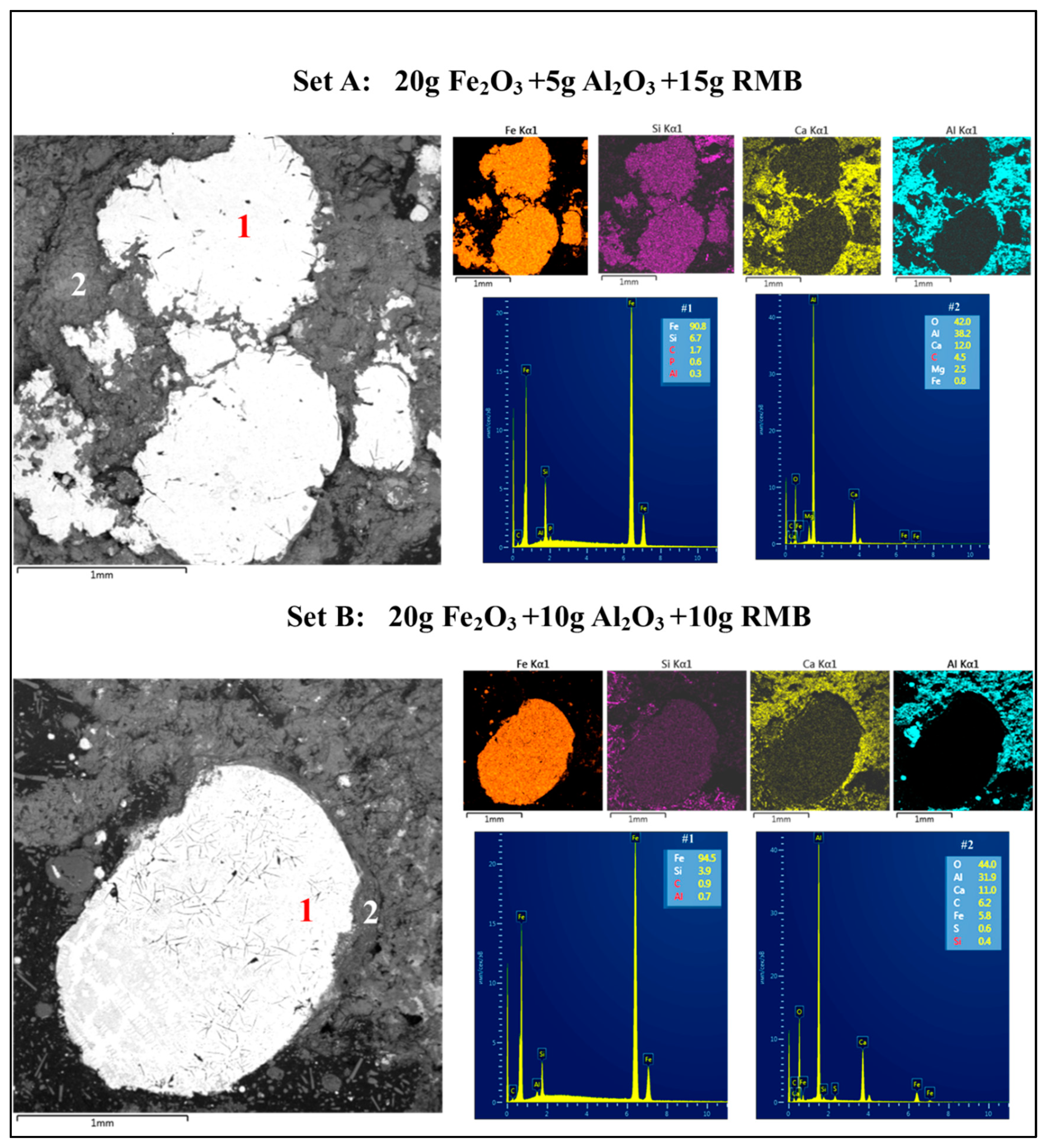 Sustainability 17 01795 g005 Sustainability 17 01795 g005