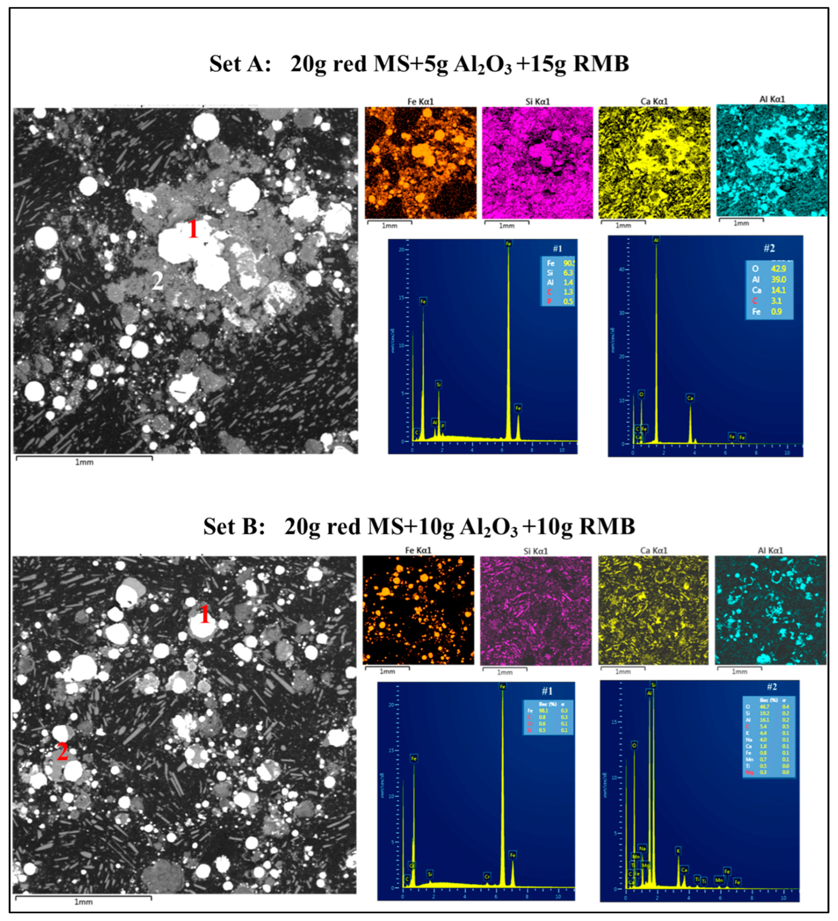Sustainability 17 01795 g006 Sustainability 17 01795 g006