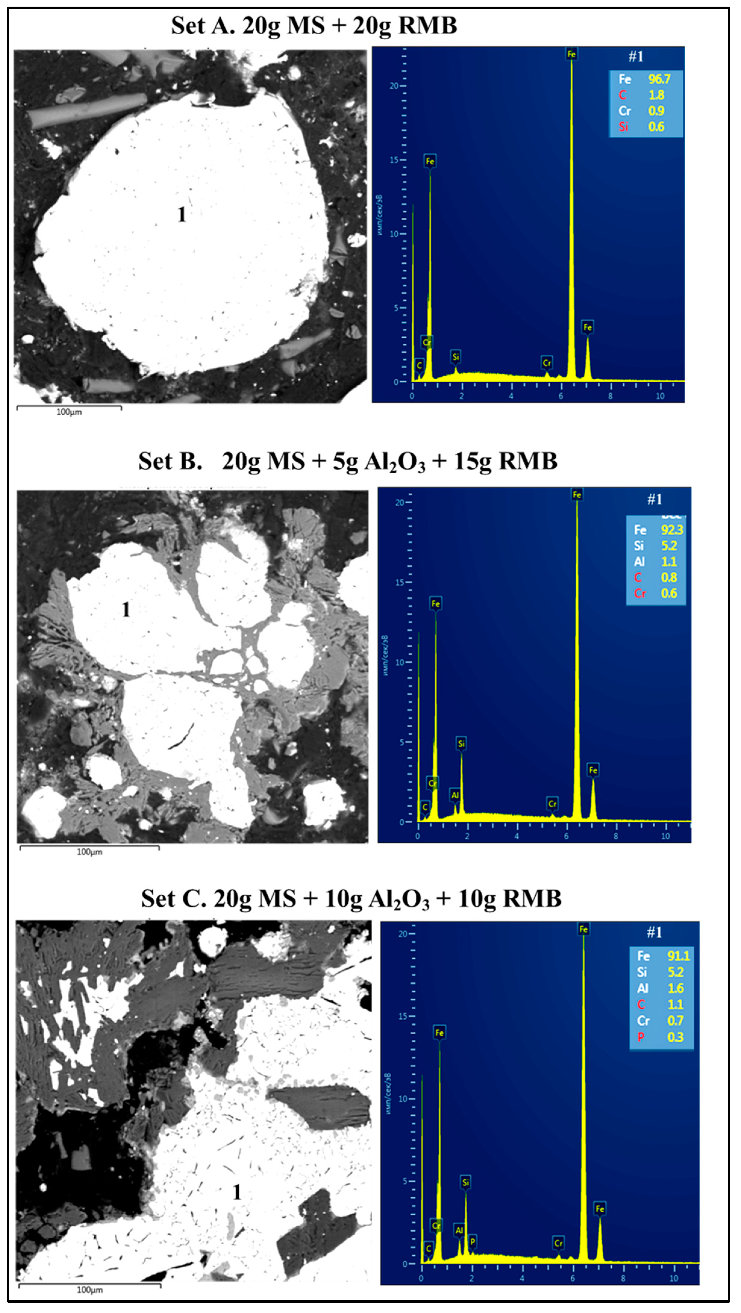 Sustainability 17 01795 g007 Sustainability 17 01795 g007