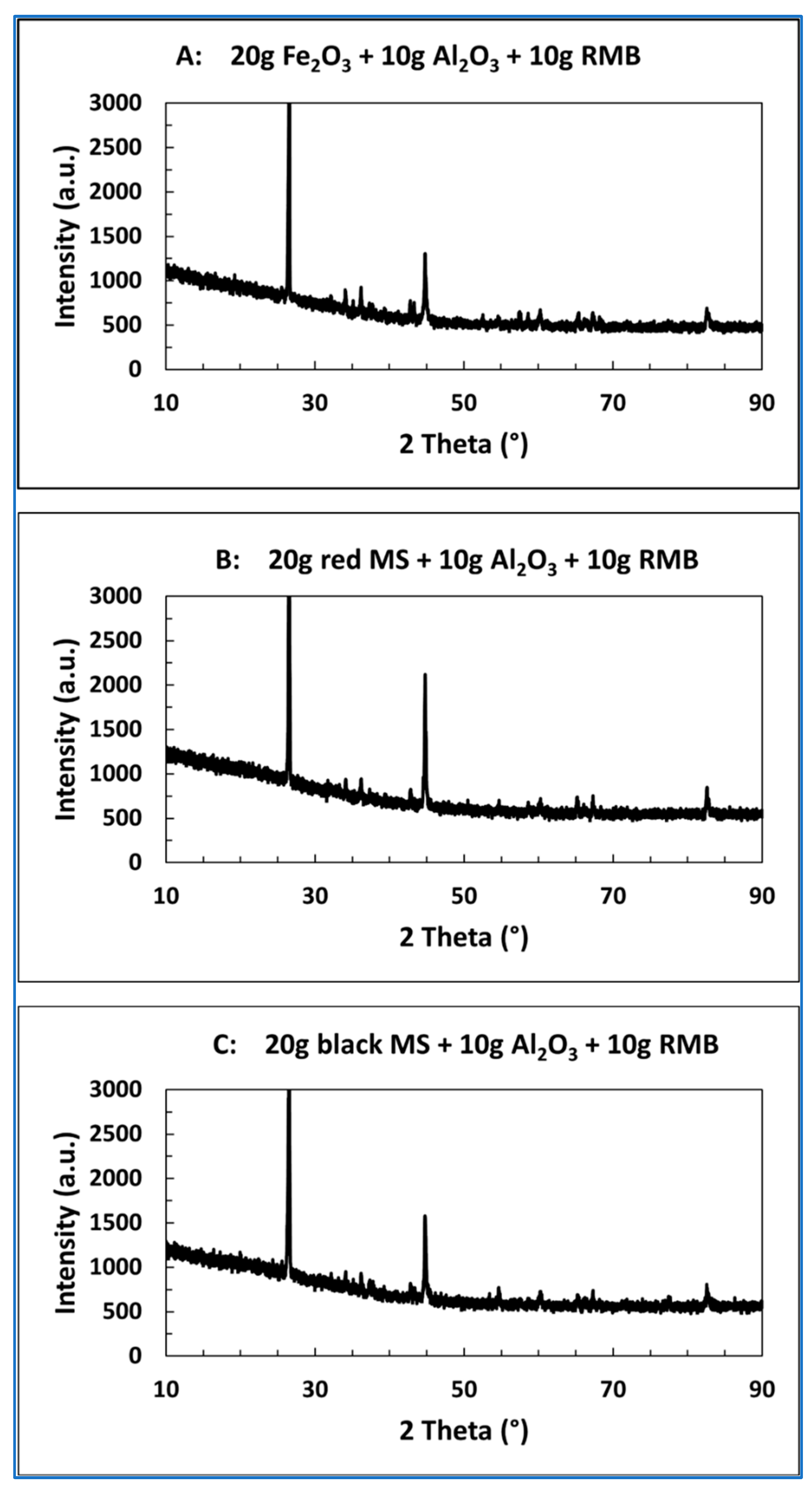 Sustainability 17 01795 g008 Sustainability 17 01795 g008