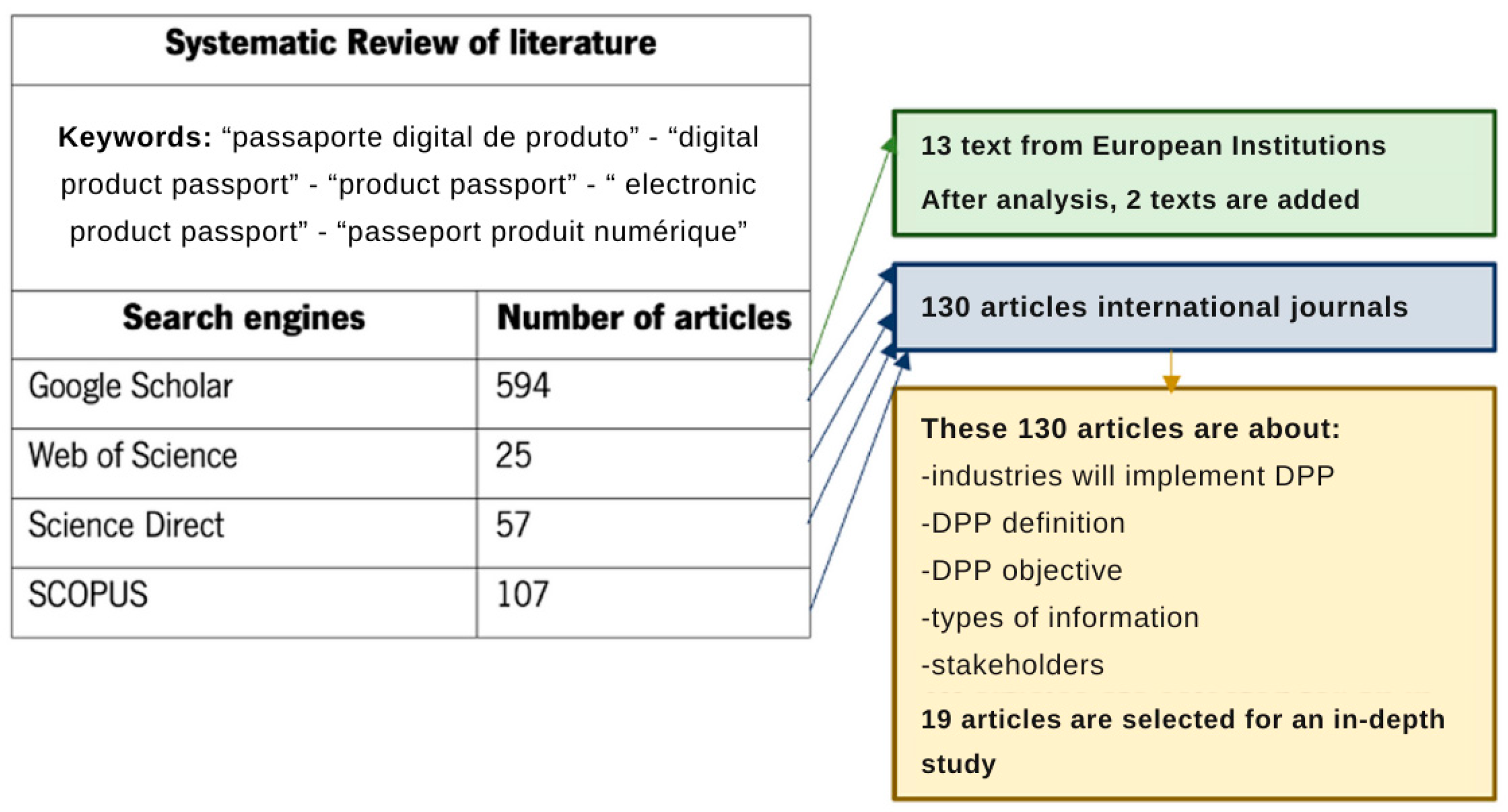 Sustainability 17 01802 g001