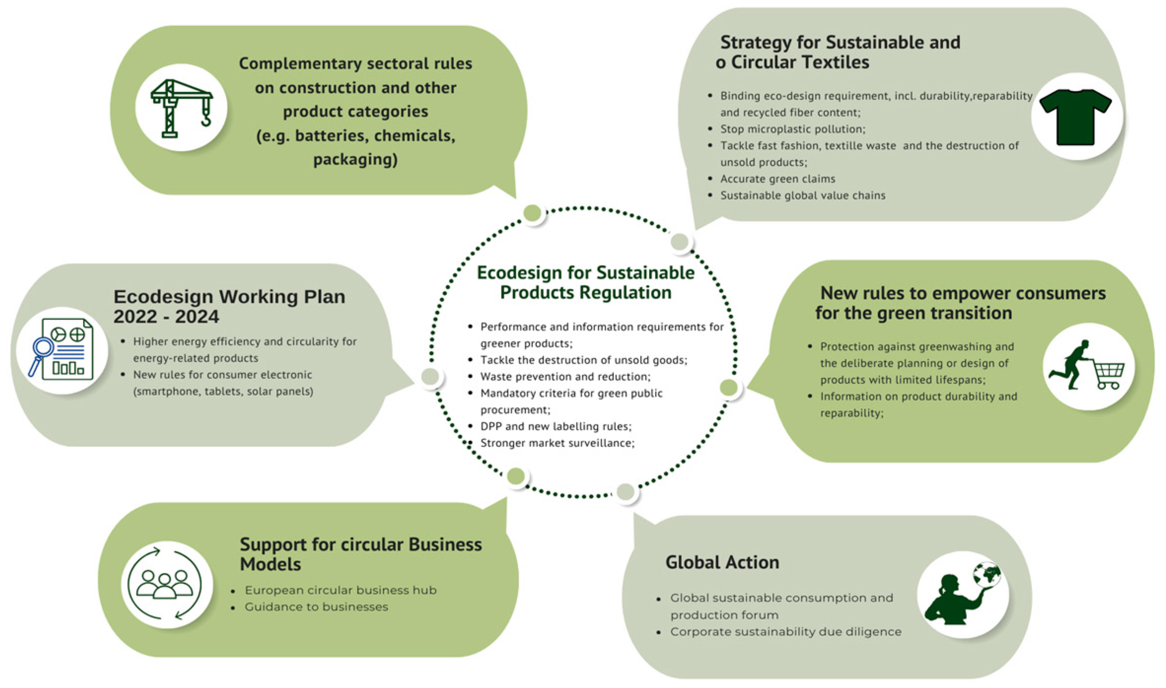 Sustainability 17 01802 g003
