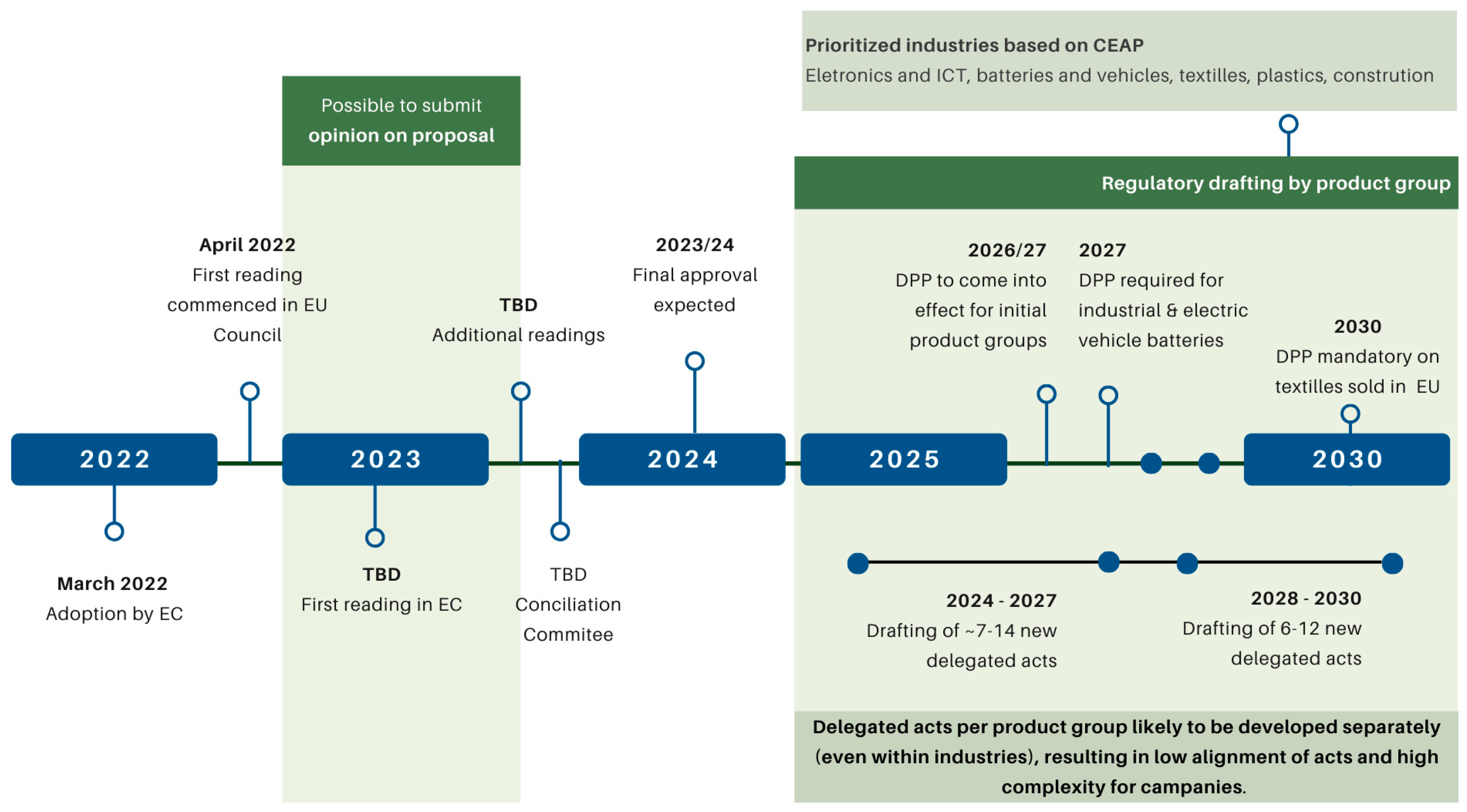 Sustainability 17 01802 g004