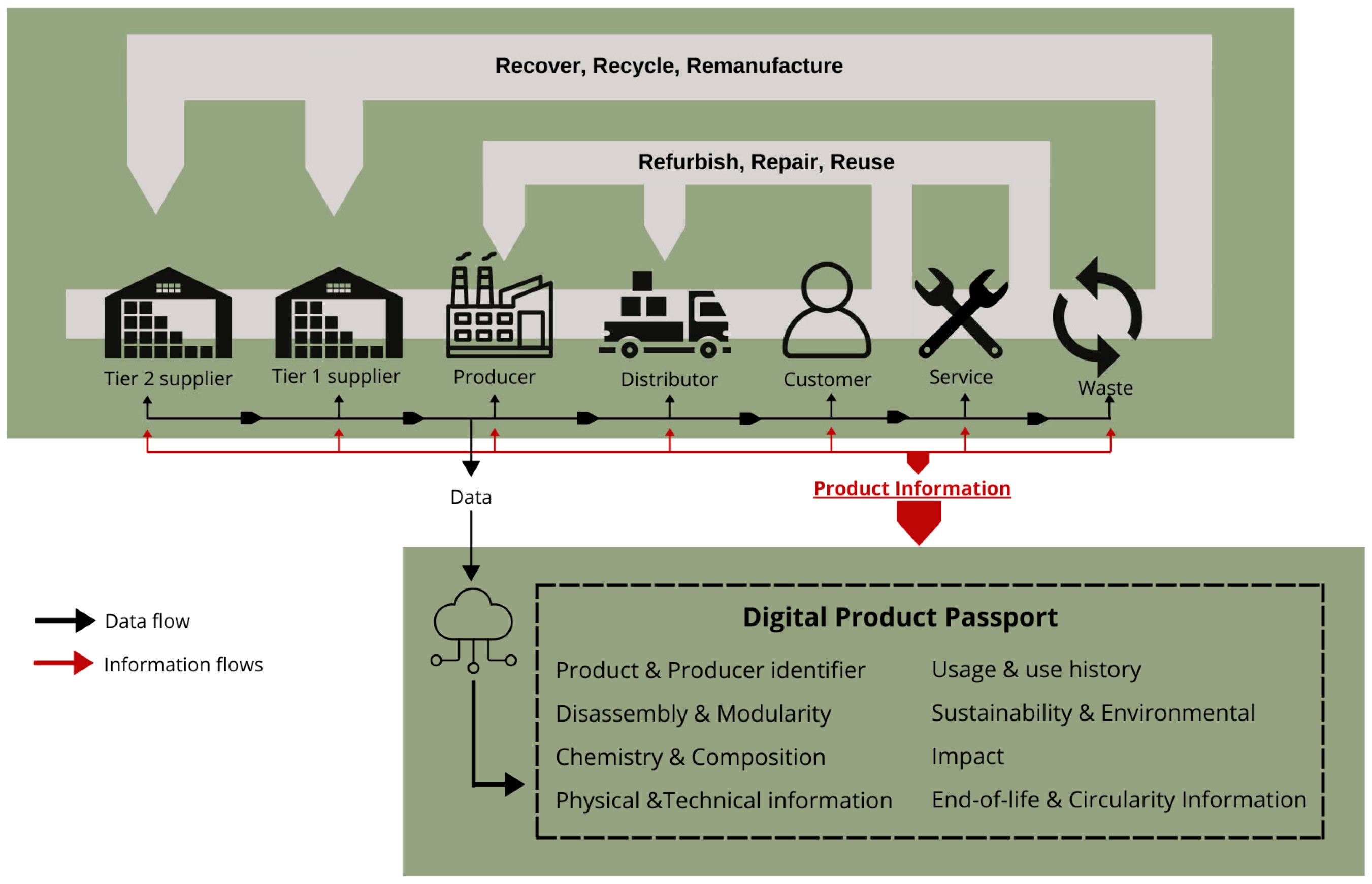 Sustainability 17 01802 g005