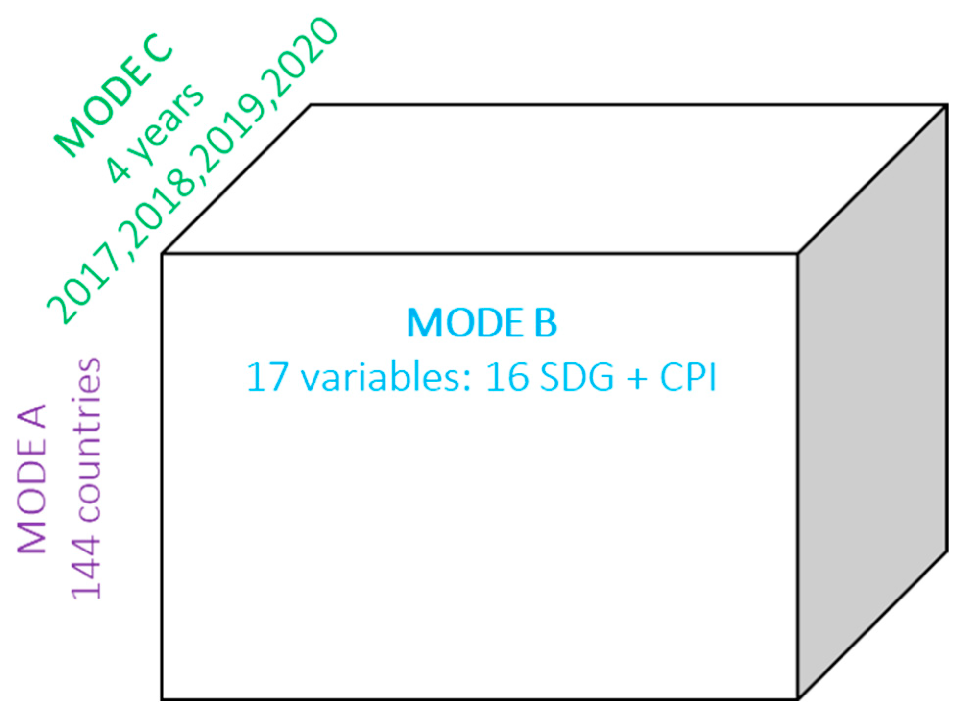 Sustainability 17 01806 g001