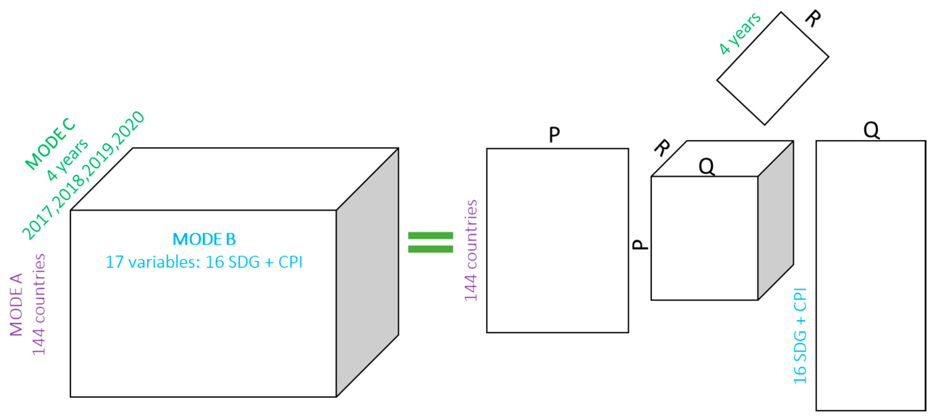 Sustainability 17 01806 g002