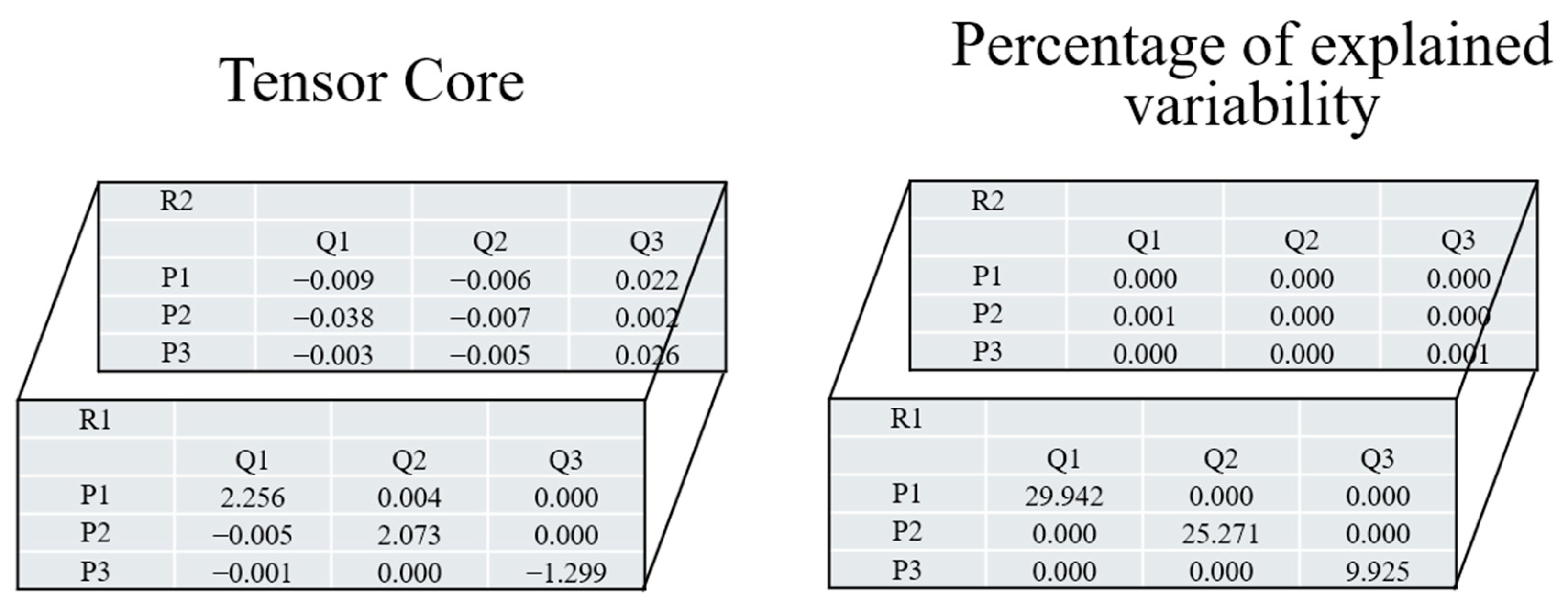 Sustainability 17 01806 g003