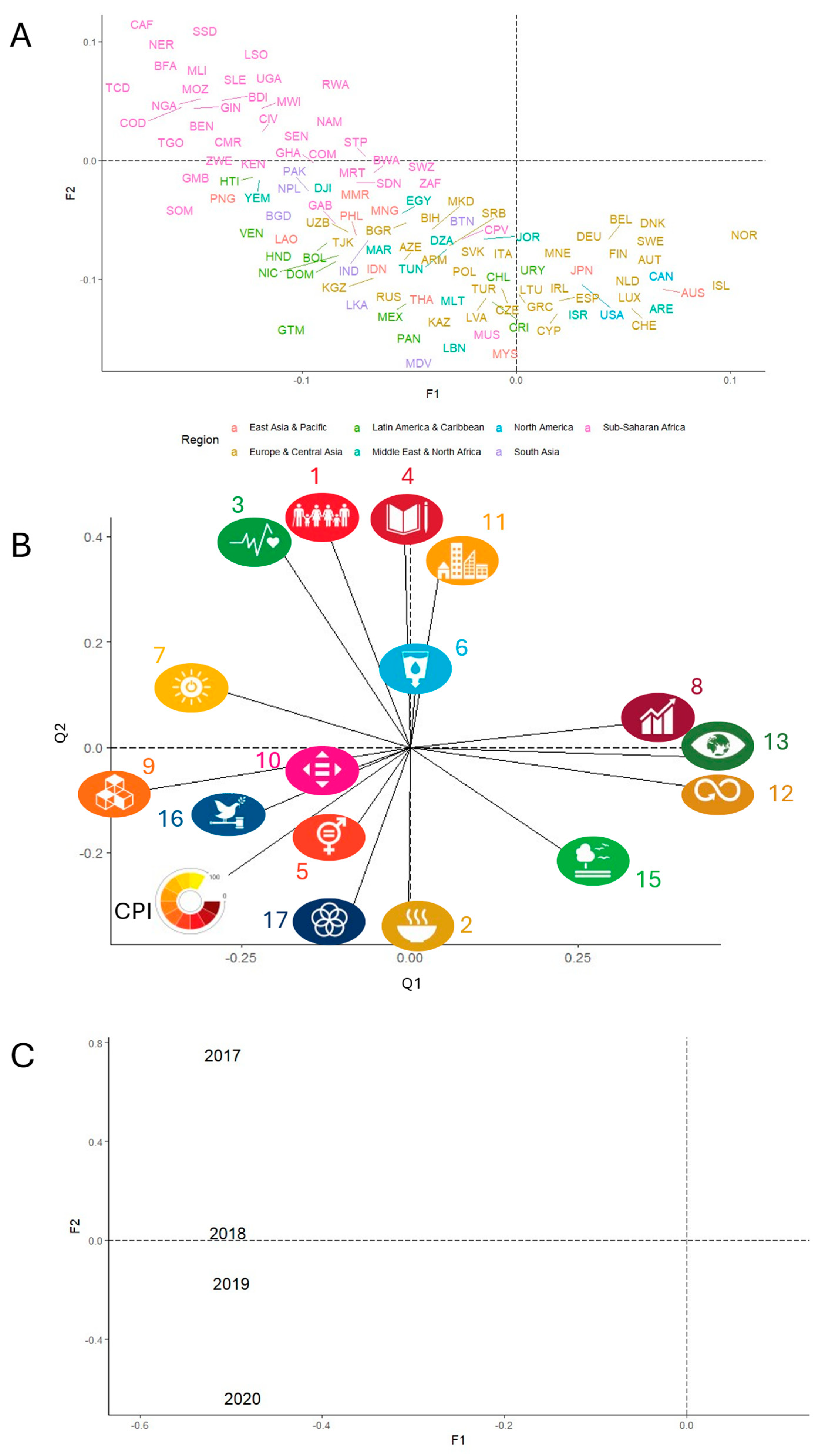 Sustainability 17 01806 g004