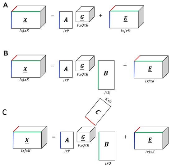 Sustainability 17 01806 g0a1