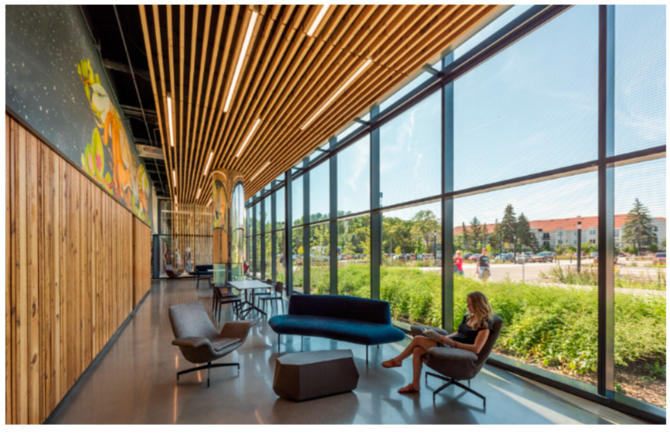 Sustainability 17 01816 g005