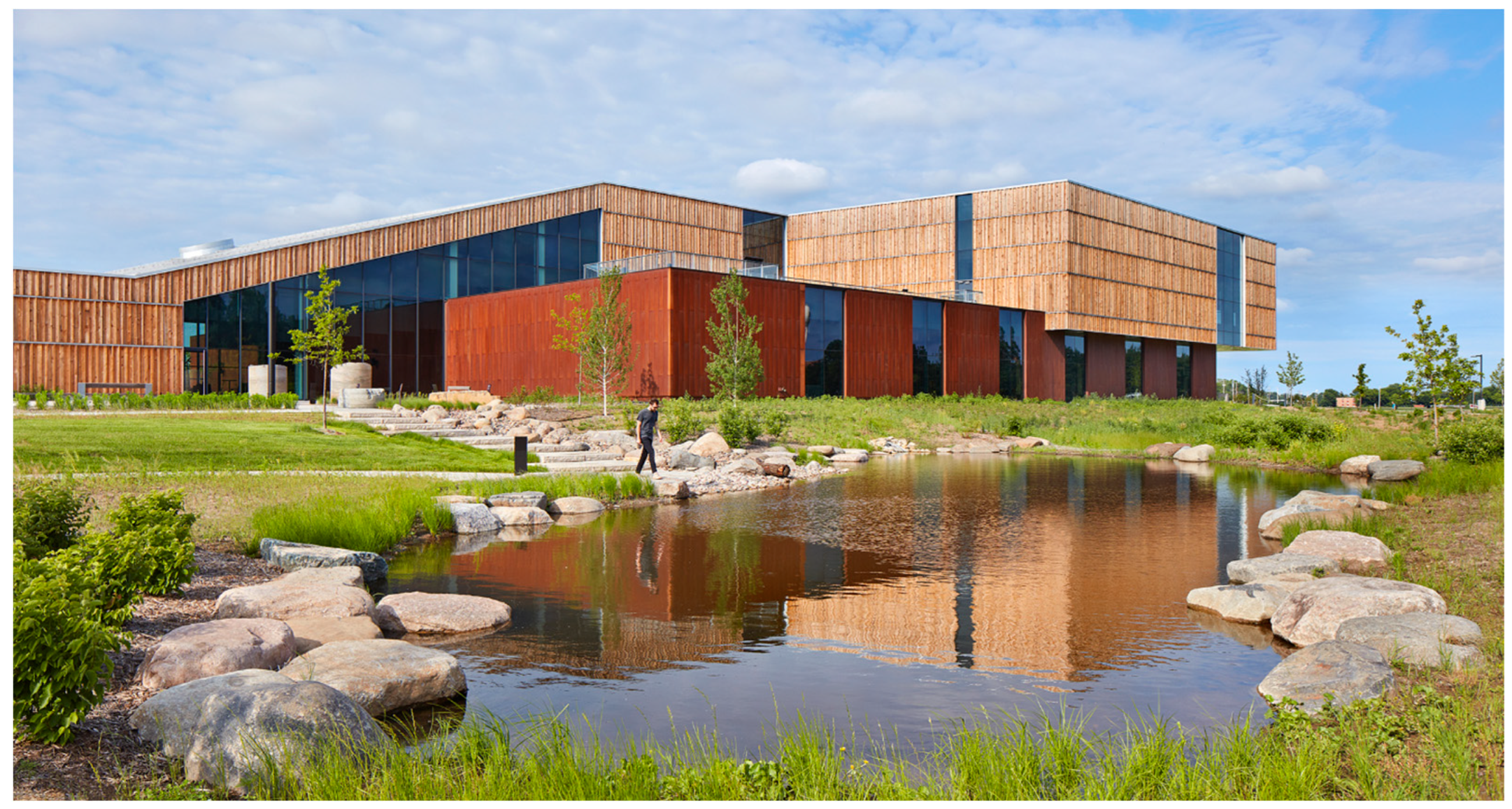 Sustainability 17 01816 g009