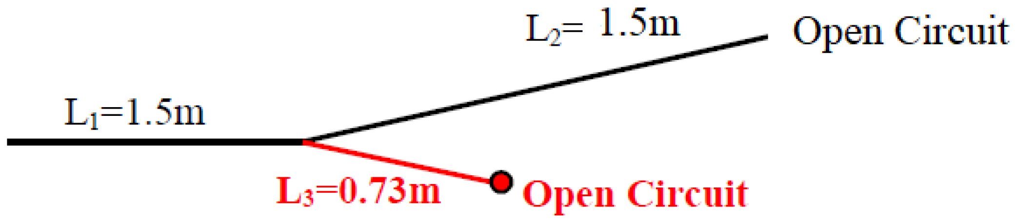 Sustainability 17 01836 g007
