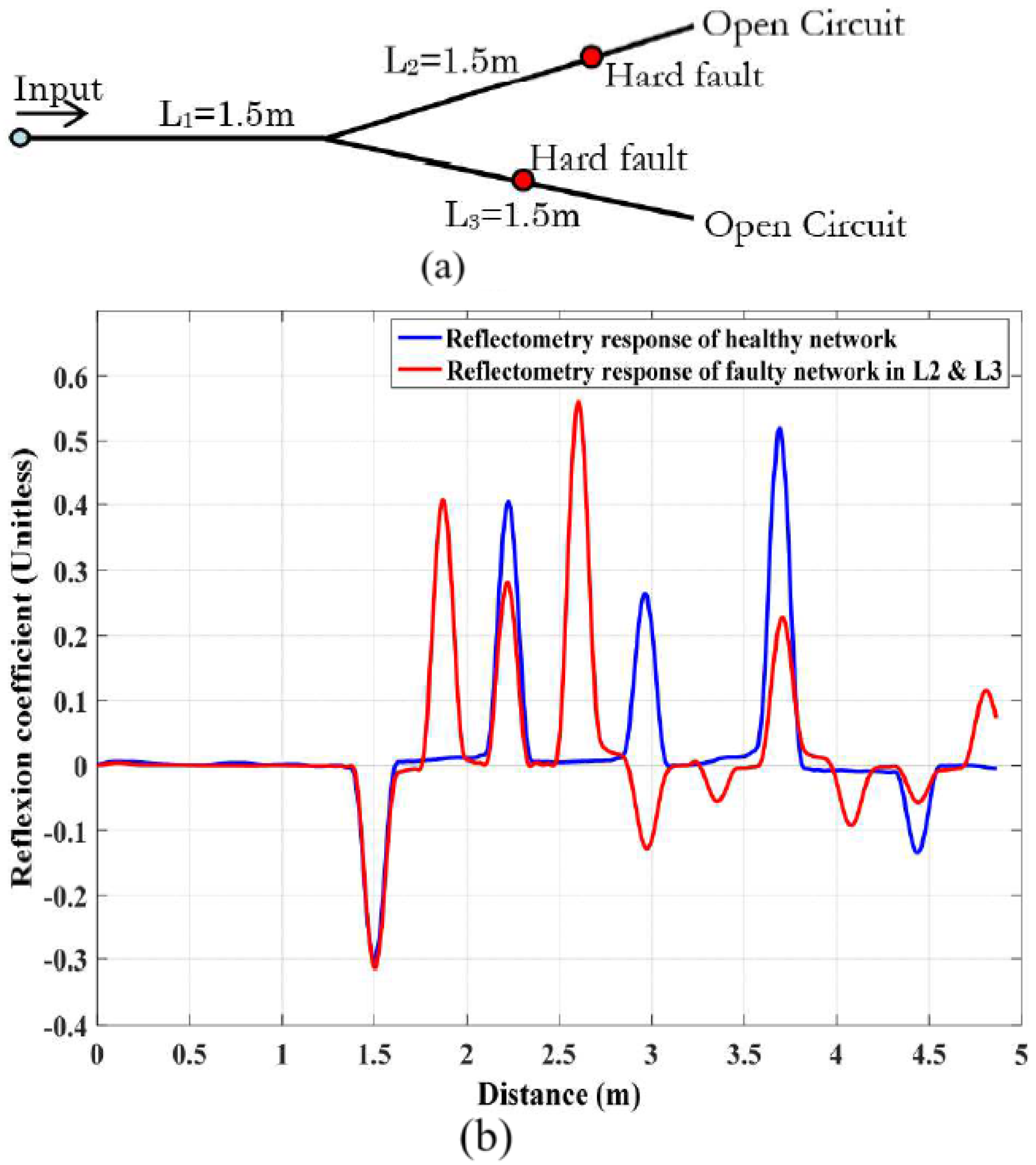 Sustainability 17 01836 g008