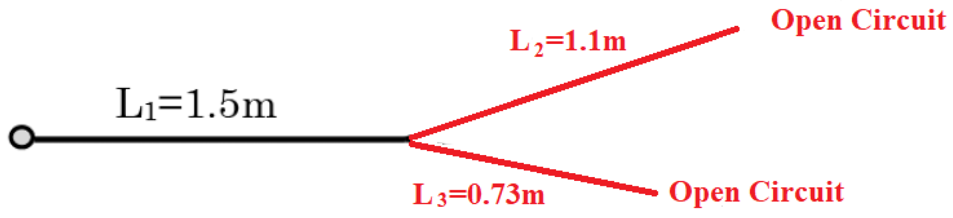 Sustainability 17 01836 g009
