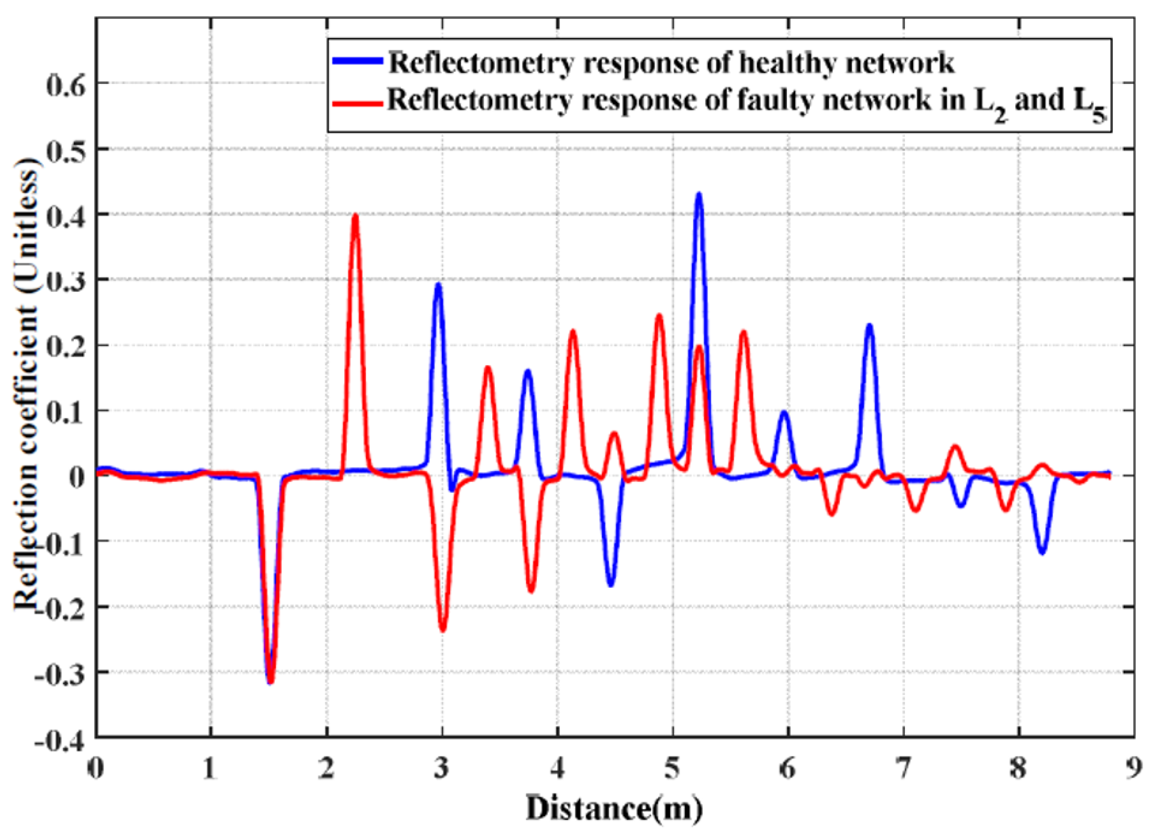 Sustainability 17 01836 g011