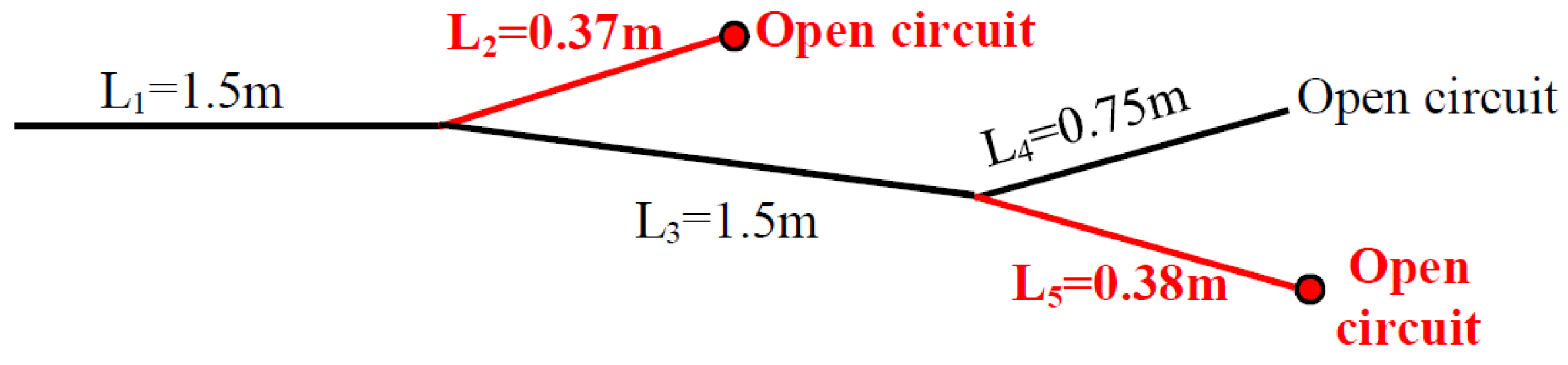 Sustainability 17 01836 g012