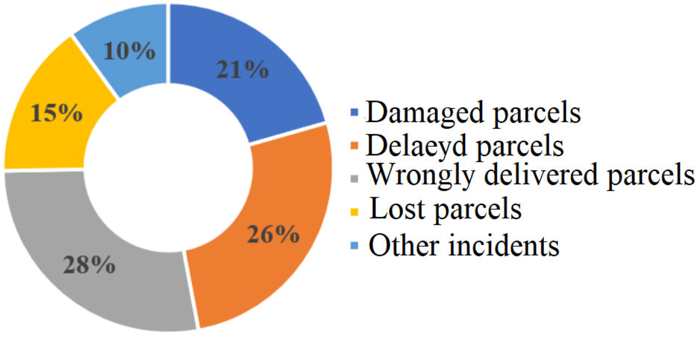 Sustainability 17 01838 g001