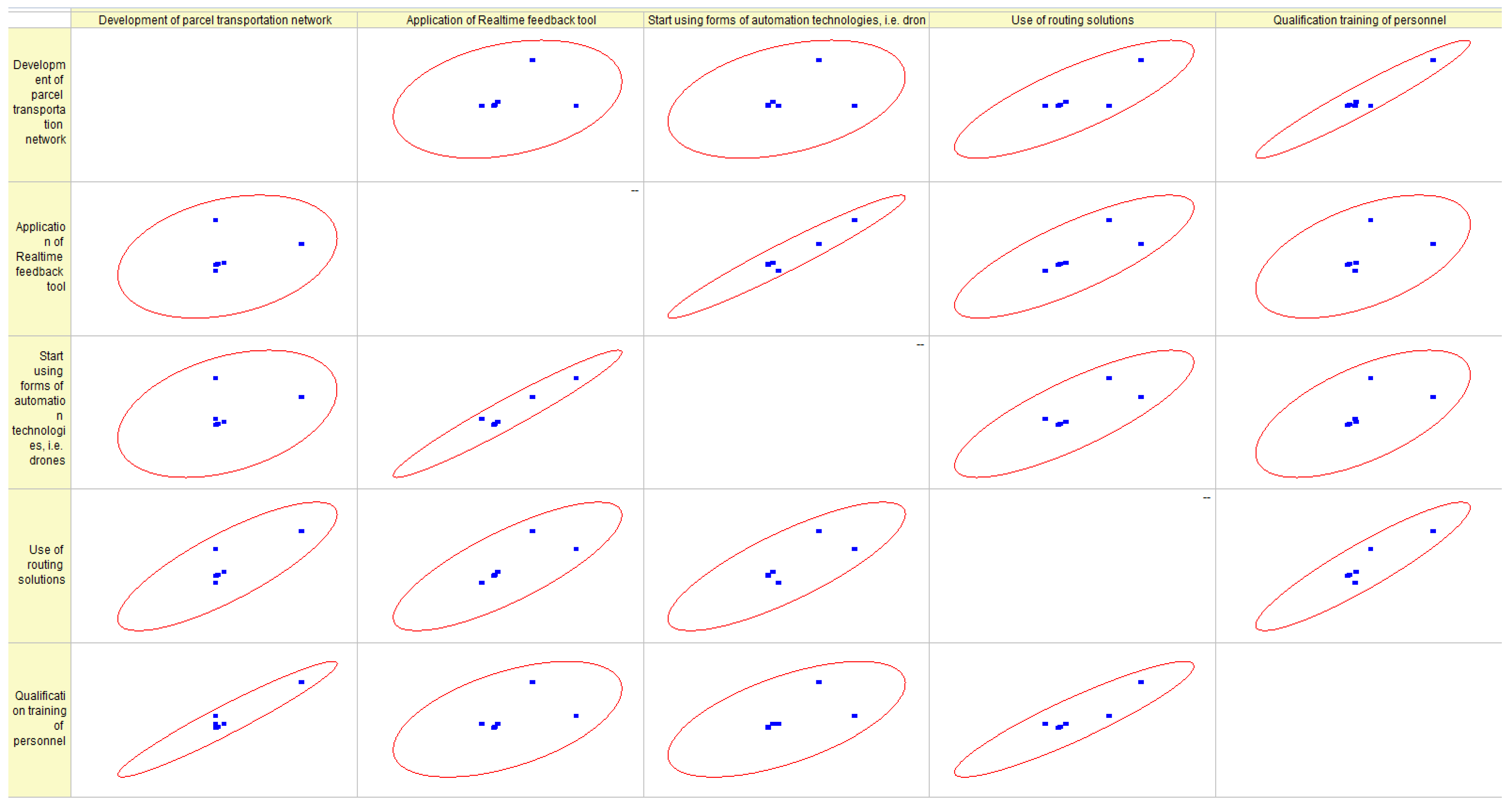 Sustainability 17 01838 g006