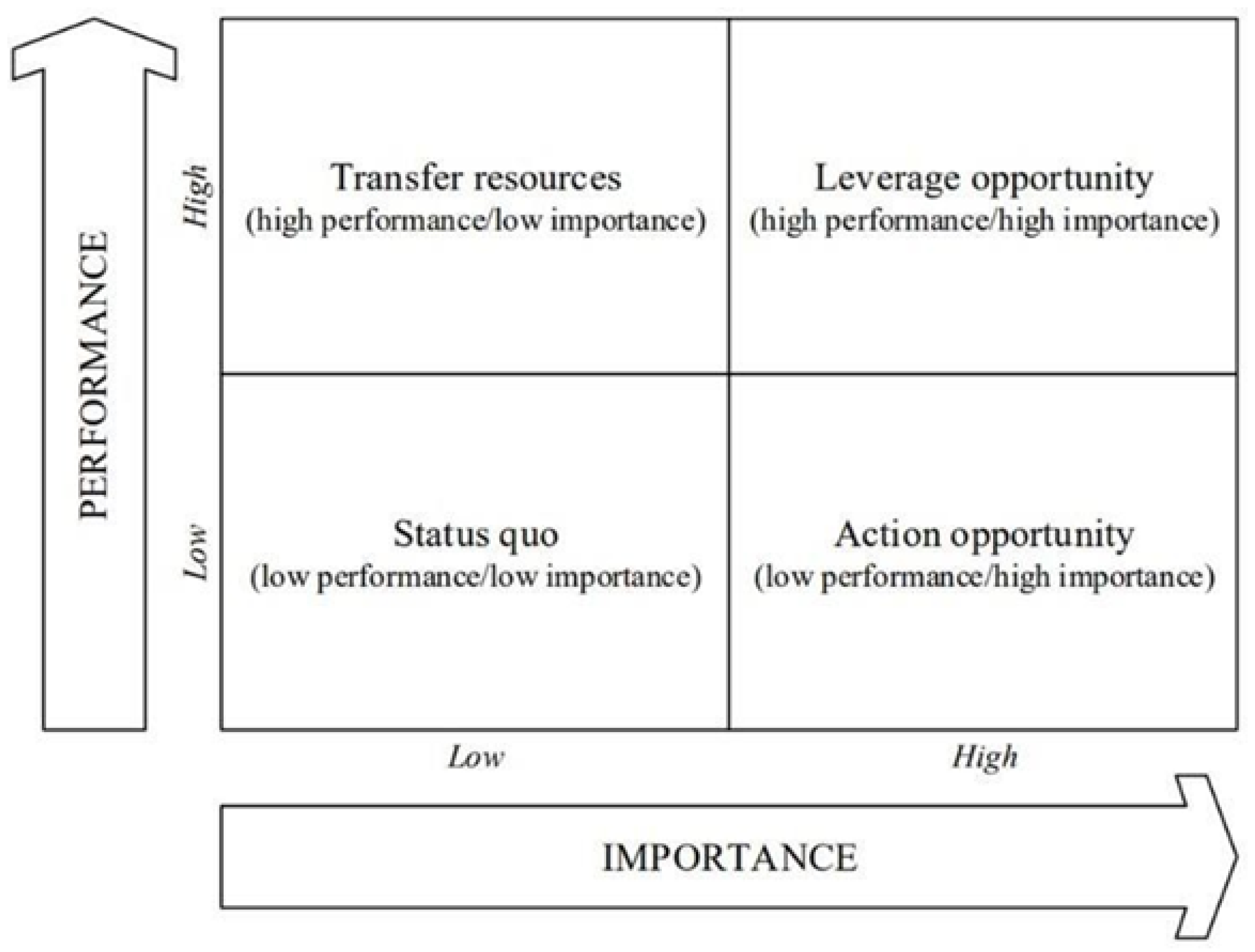 Sustainability 17 01843 g001