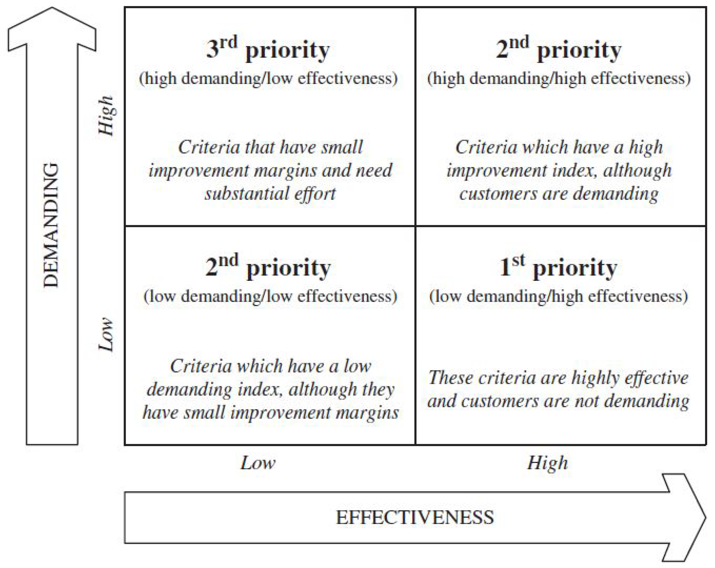 Sustainability 17 01843 g002