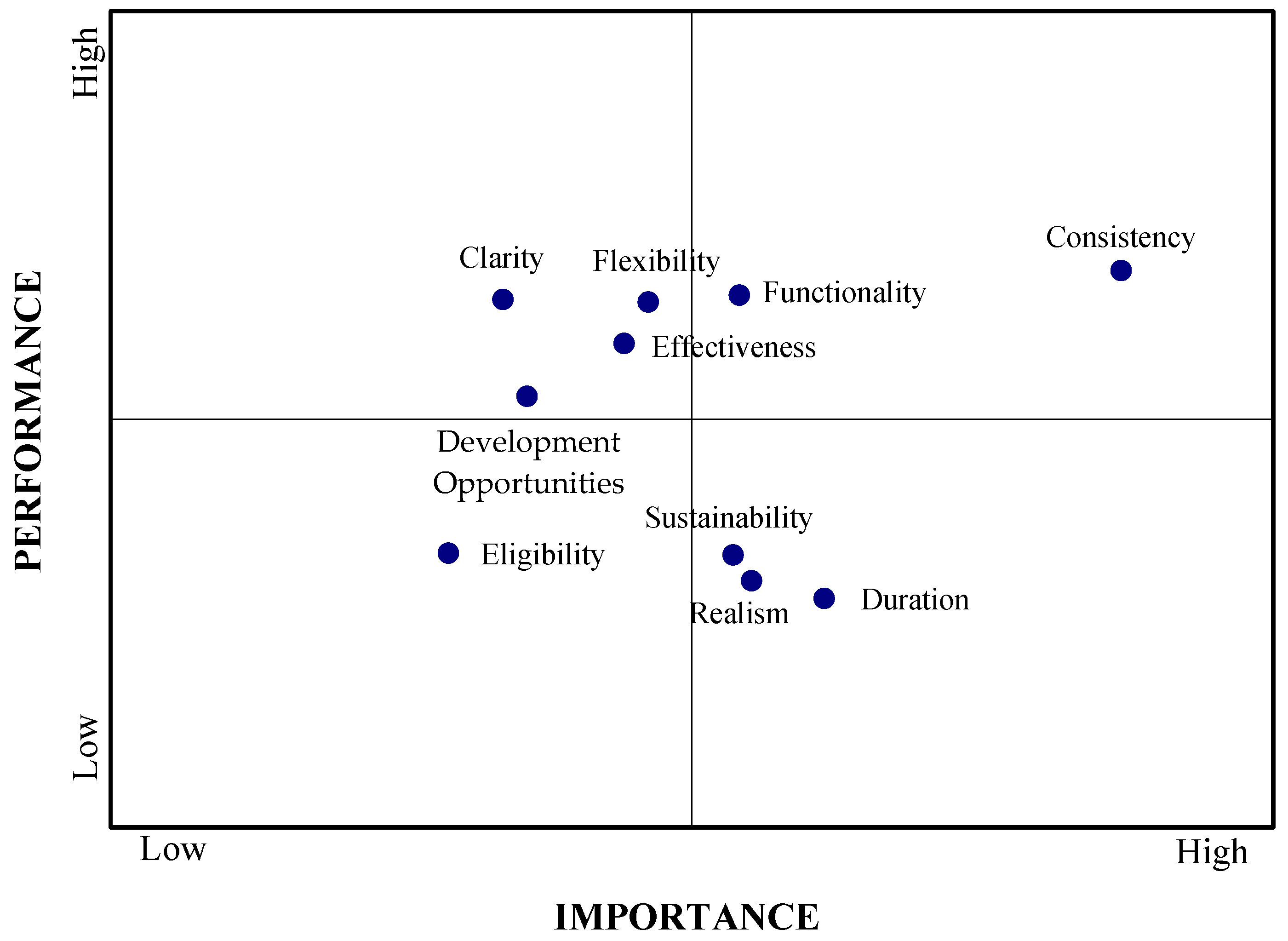 Sustainability 17 01843 g003