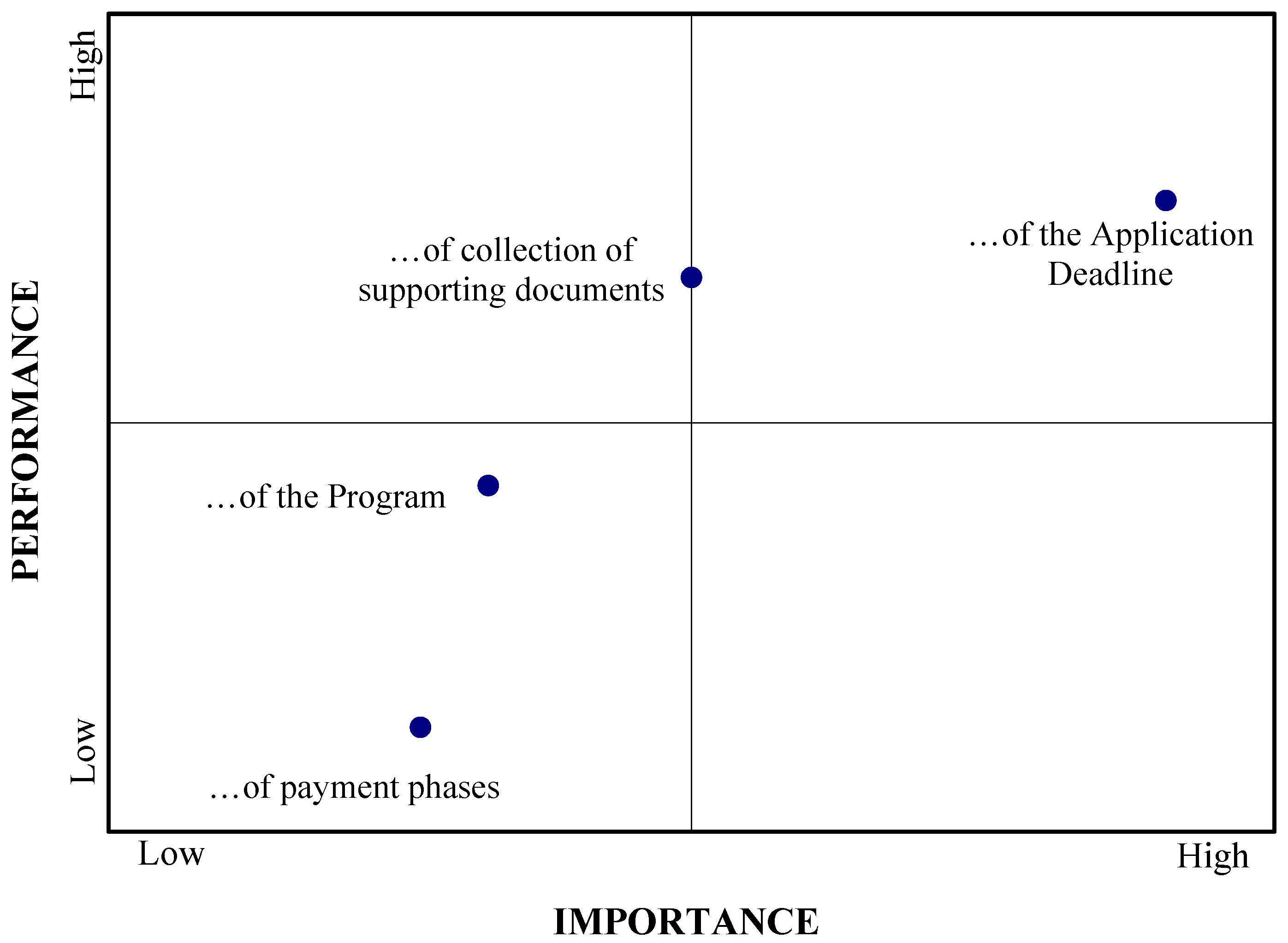 Sustainability 17 01843 g005